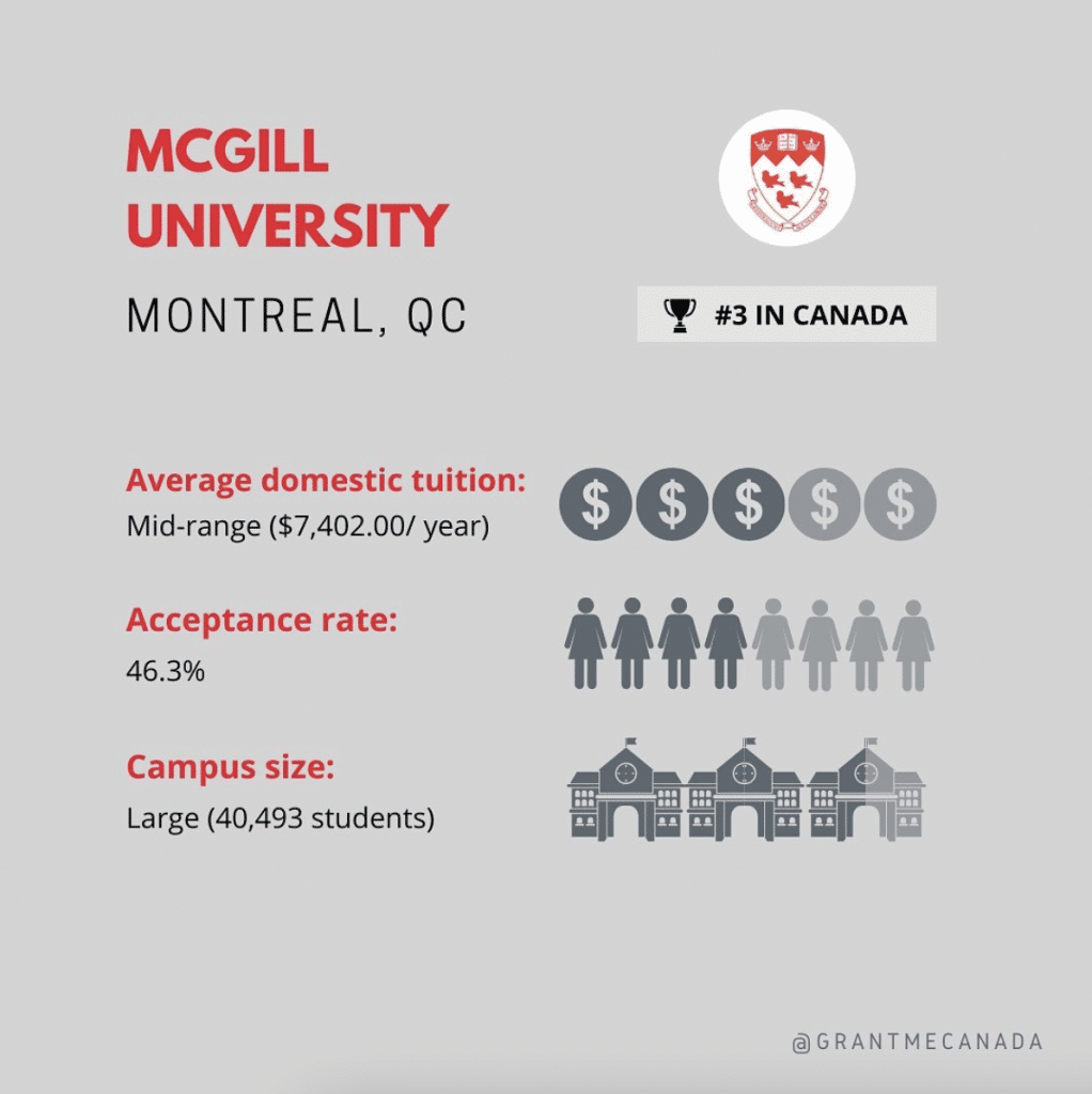 mcgill university phd funding